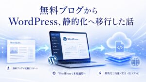 無料ブログからWordPress、静的化へ移行した流れを表すイメージ